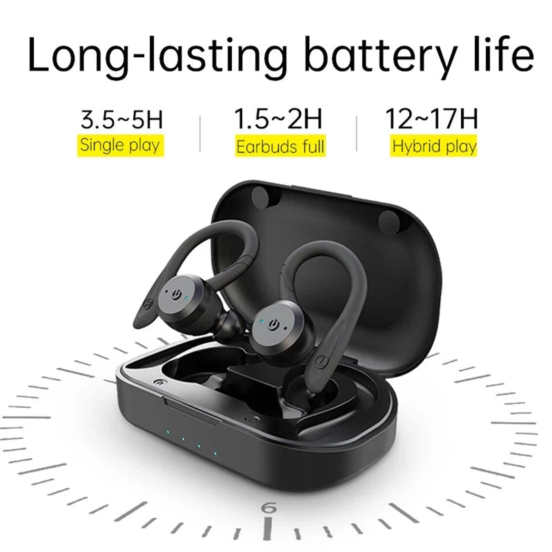 🎧 TWS Sport Bluetooth Earbuds – IPX7 Waterproof, 20H Playtime, Stereo Wireless Headset