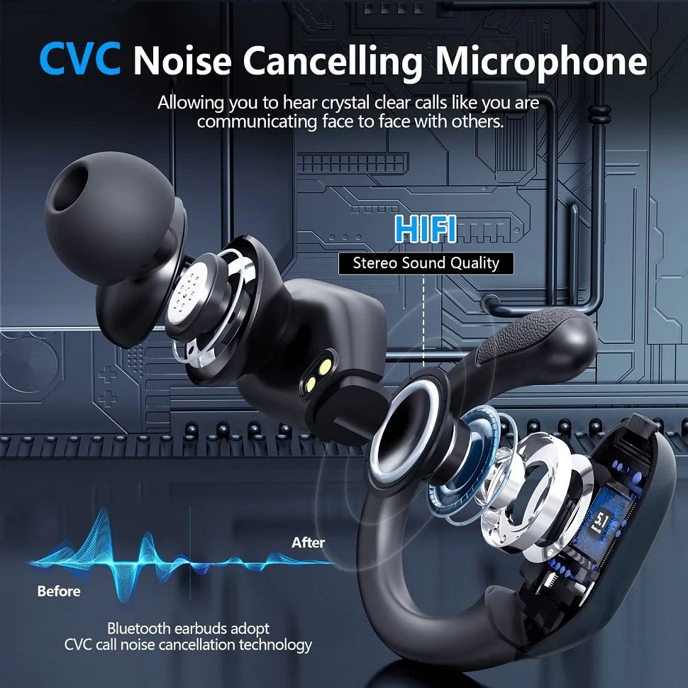 🎧 Bluetooth 5.3 Sport Earbuds – True Wireless, Earhooks, Mic & Waterproof
