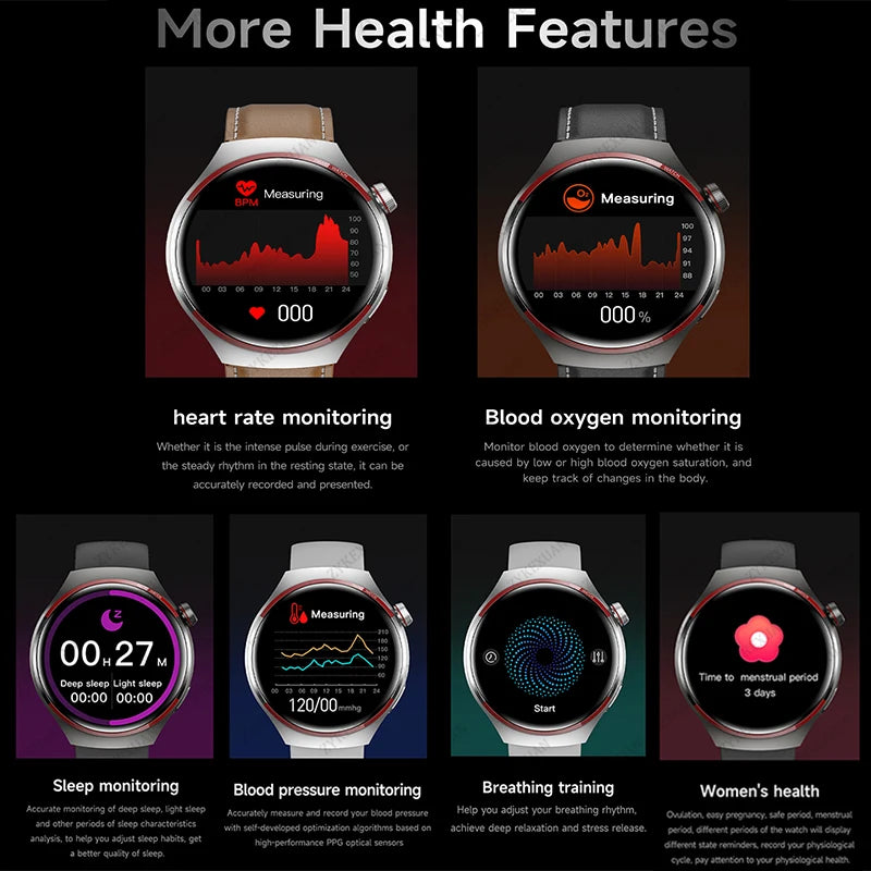 🔥 Watch 4 Pro Smartwatch 2025 – Bluetooth Calling, GPS, NFC, Heart Rate Monitor, 100+ Sports Modes, Waterproof for Men & Women