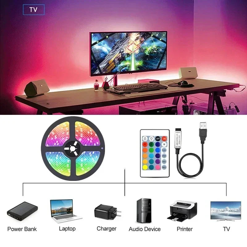 USB RGB LED Strip Lights 5050 – App & Remote Control, Color Changing Flexible Tape for Room & TV Backlight
