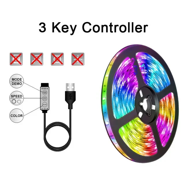 USB RGB LED Strip Lights 5050 – App & Remote Control, Color Changing Flexible Tape for Room & TV Backlight