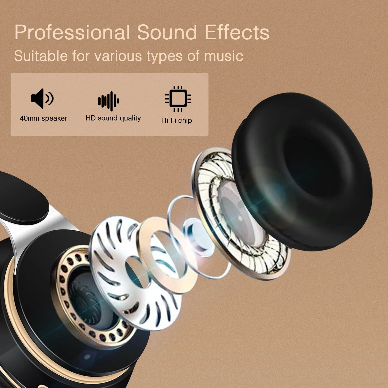 🎧 Wireless Bluetooth Headphones 2026 – Stereo Headband, SD Card Support & Mic for iOS/Android Devices