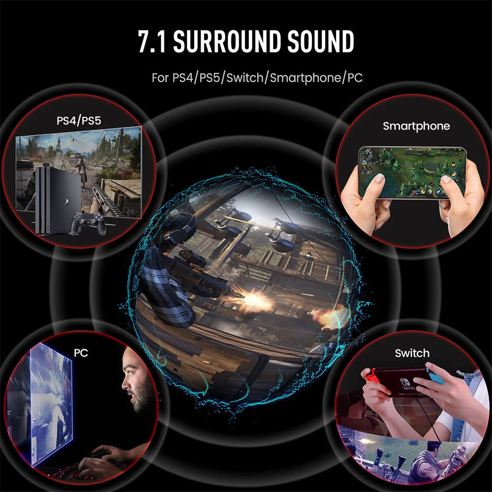 🎧 EKSA E5000 Pro Gaming Headset – 7.1 Surround Sound, ENC Mic, USB/Type-C/3.5mm Wired for PC, PS4, Xbox & Switch